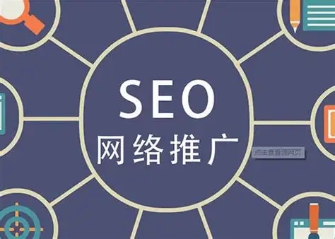 SEO網(wǎng)絡推廣需要注意七個基本問題